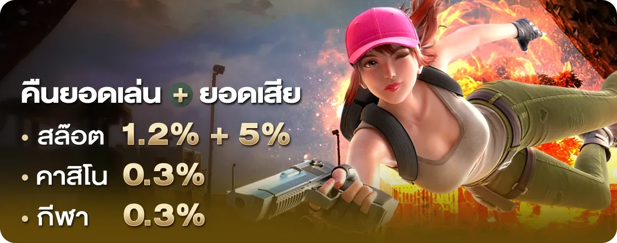 สมัคร สล็อต เว็บ ตรง วอ เลท​